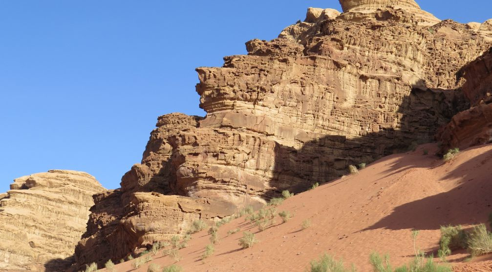 Jordan Tour packages from Cairo